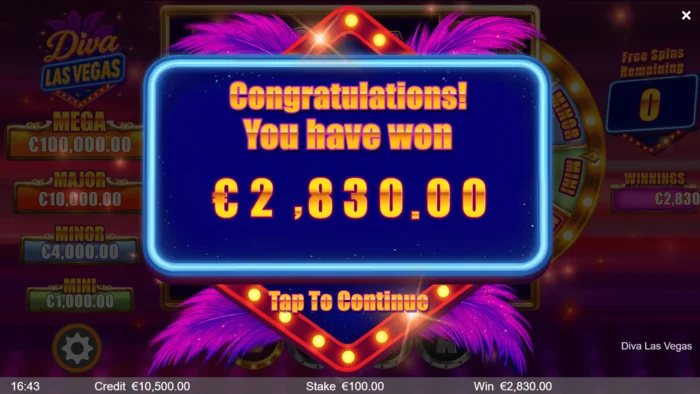 Diva Las Vegas - sluttresultat for sesjonen